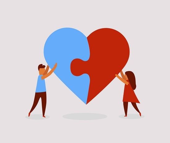 التوافق بين الأبراج التوافق بين الأبراج