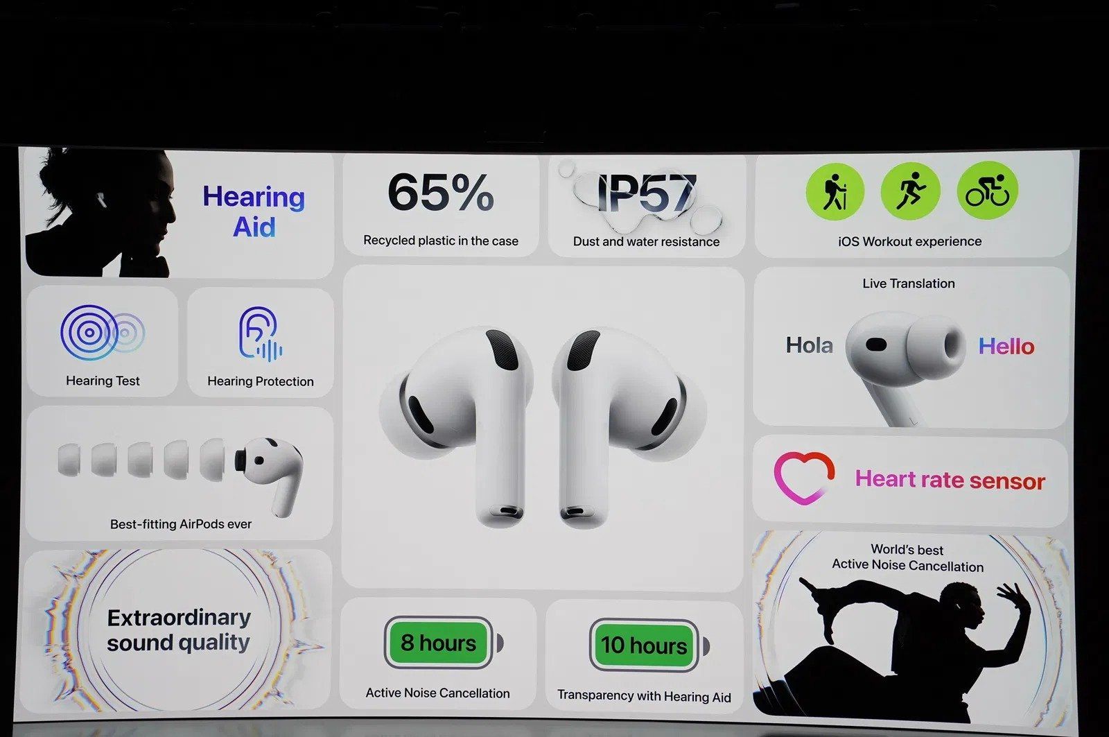 AirPods Pro 3 (5) AirPods Pro 3 (5)