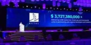 رتال تختتم مشاركتها كراعٍ ماسي في سيتي سكيب بإطلاق حزمة مشاريع نوعية بقيمة 14 مليار ريال وتوقيع 11 اتفاقية - زاجل الإخباري