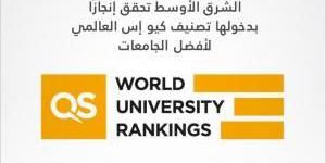 جامعة الشرق الأوسط تحقق إنجازًا مهماً بدخولها تصنيف كيو إس العالمي لأفضل الجامعات - زاجل الإخباري