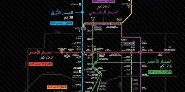 قطار الرياض.. دليل شامل حول الأسعار.. الخدمات والمواعيد وطرق الحجز - زاجل الإخباري