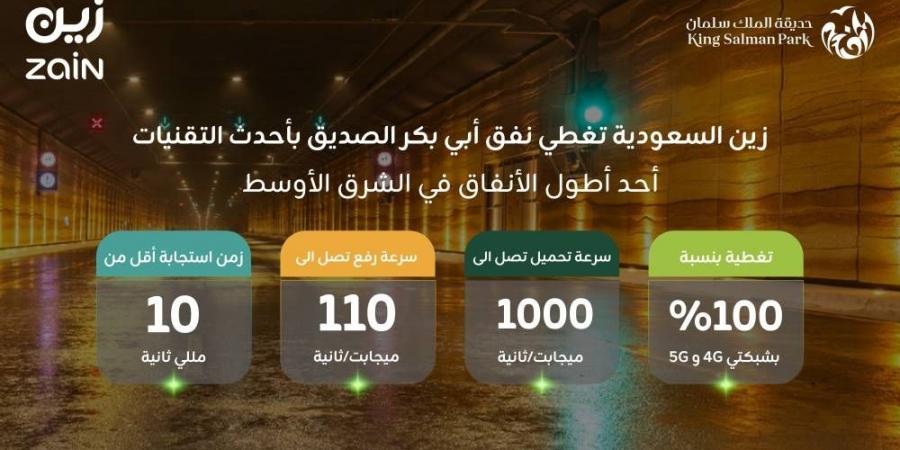 زين السعودية توفر تغطية الجيلين الرابع والخامس في نفق أبي بكر الصديق - #عاجل - زاجل الإخباري