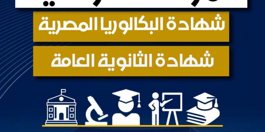 التعليم تستعرض شرح تفصيلي لنظام البكالوريا المصرية - زاجل الإخباري