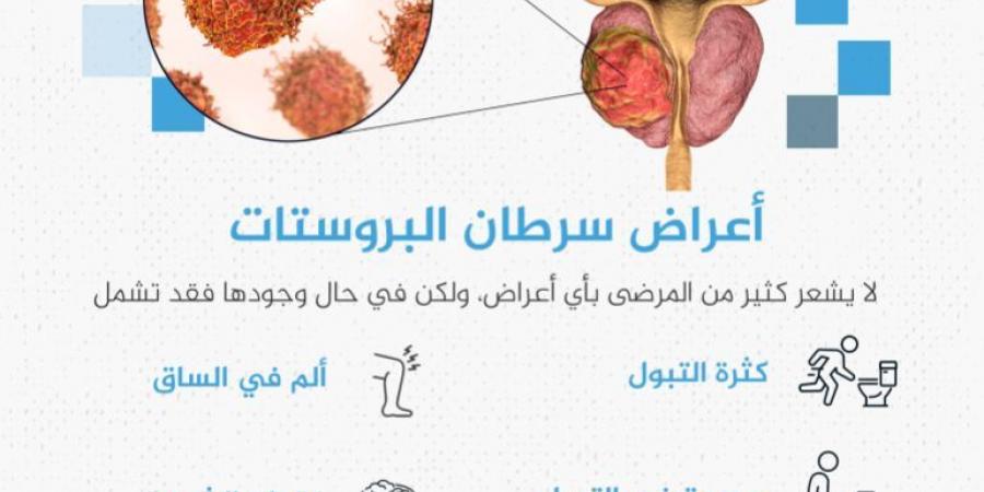 محطات بارزة في أبحاث السرطان واكتشافاته - زاجل الإخباري