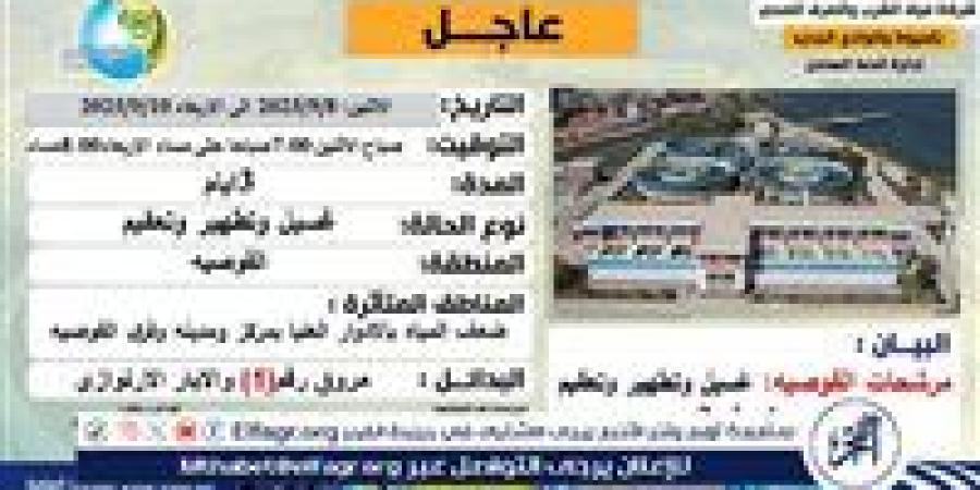 ضعف المياه بالأدوار العليا بقرى ومدينة القوصية بأسيوط لمدة ثلاثة أيام - زاجل الإخباري