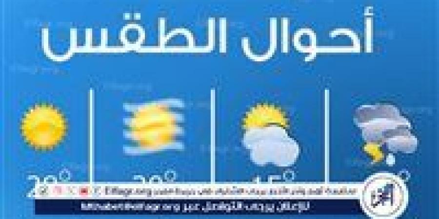 حالة الطقس ودرجات الحرارة المتوقعة اليوم الأثنين 15-9-2025 في بني سويف - زاجل الإخباري