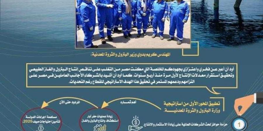 وزارة البترول تصدر إنفوجرافًا يوضح مؤشرات عودة إنتاج الغاز والبترول إلى مساره الصحيح - زاجل الإخباري