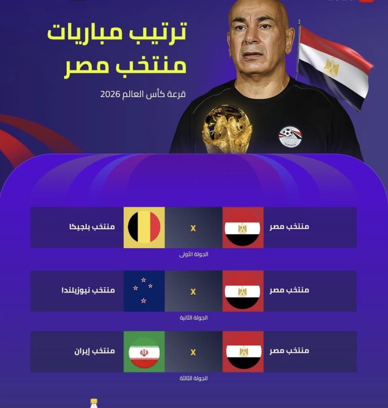 ترتيب مباريات منتخب مصر في دور المجموعات بكأس العالم 2026