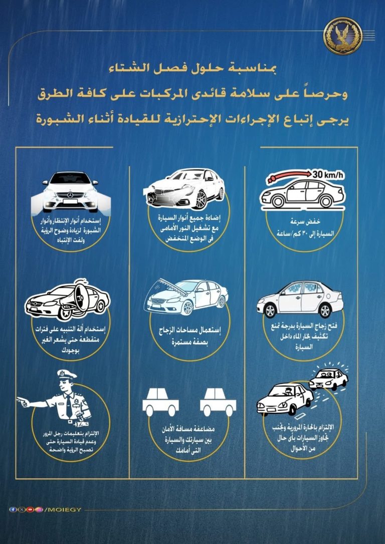 بمناسبة حلول فصل الشتاء وحرصا على سلامة قائدى المركبات على كافة الطرق يرجى اتباع الاجراءات الاحترازية للقيادة اثناء الشبورة