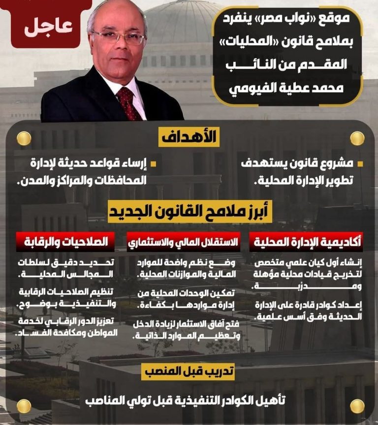 مشروع قانون نظام الإدارة المحلية. المقدم من النائب محمد عطية الفيومي