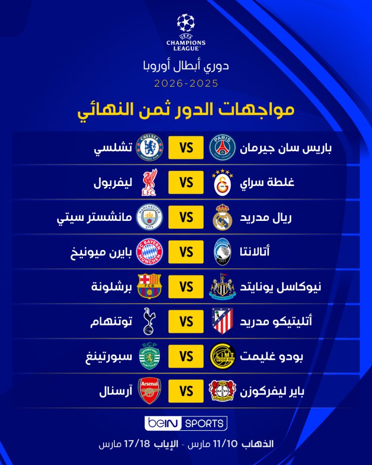 مواجهات الدور ثمن النهائي من دوري أبطال أوروبا تشعل الأجواء من جديد! 🔥🏆