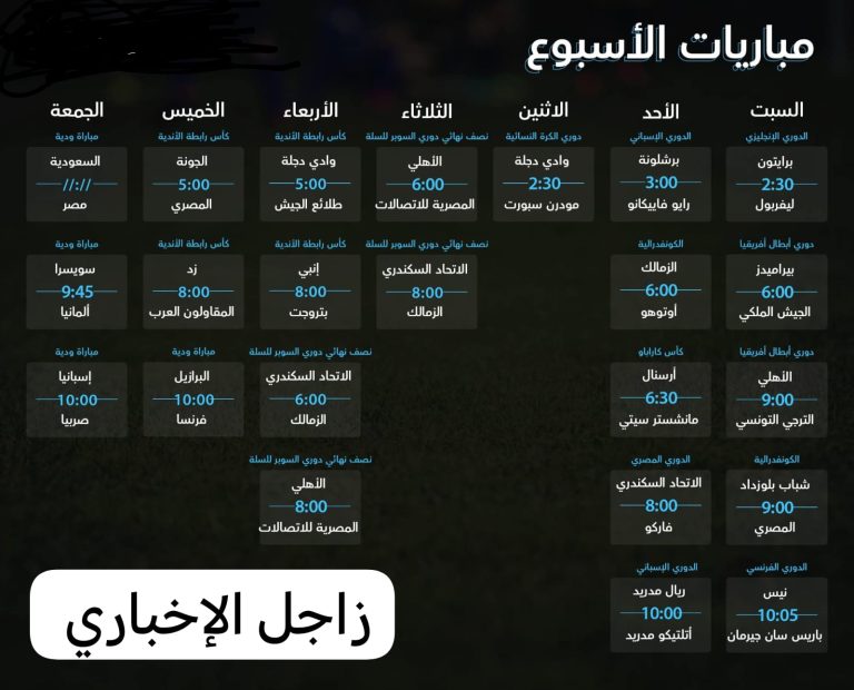 جدول مباريات الأسبوع. مشوار فرقنا المصرية في أفريقيا