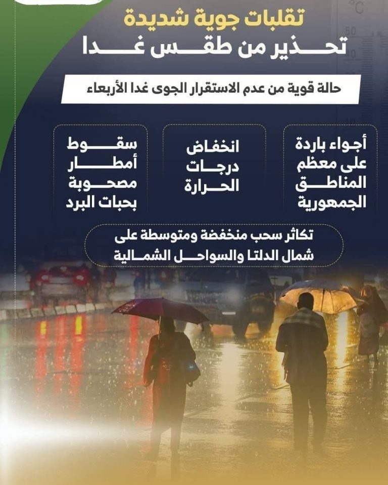 إجازة رسمية للطلاب والمعلمين يومين بسبب سوء الأحوال الجوية.. قرار يشمل جميع المدارس العامة والخاصة