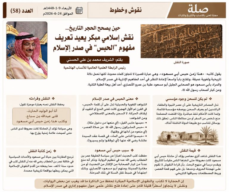 حين يصحح الحجرُ التاريخ… نقشٌ إسلامي مبكر يعيد تعريف مفهوم “الحبس” في صدر الإسلام